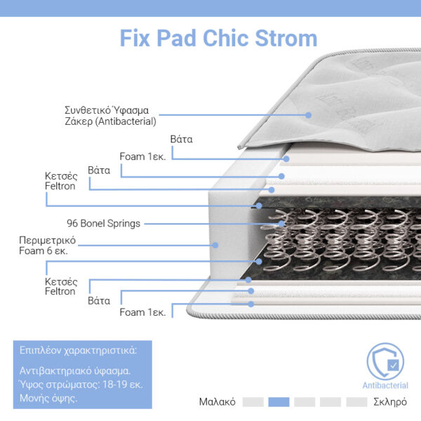 Στρώμα Fix Pad Chic Strom μονής όψης 18-19cm 90x190εκ (x1)