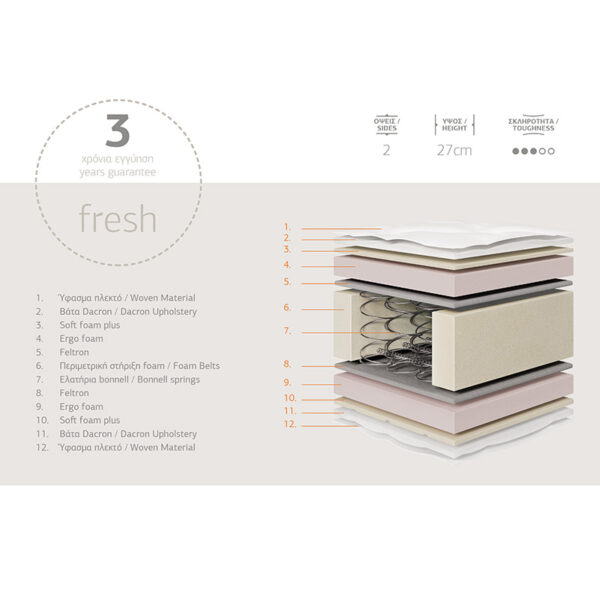 Στρώμα Relaxation Chic Strom διπλής όψης 27cm 120x200εκ (x1)