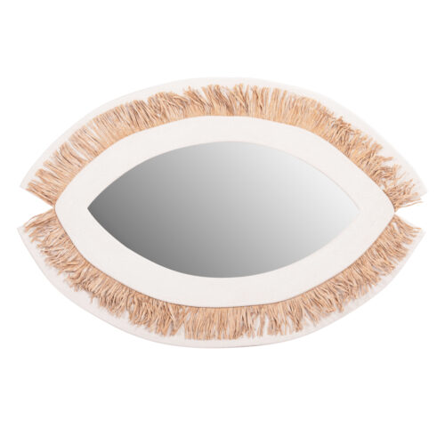 ΚΑΘΡΕΠΤΗΣ ΤΟΙΧΟΥ ΣΕΙΡΑ SANTORINI HM4529 MDF ΥΠΟΛΕΥΚΟ-ΔΙΑΚΟΣΜΗΣΗ ΣΕ ΜΠΕΖ 81x1,8x54Υεκ. (x1)